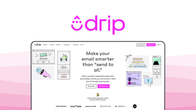 Drip a marketing automation tool, featuring visual workflow builder, behavioral data tracking, dynamic product blocks, automated ecommerce flows, hyper personalization.