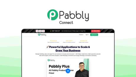 Pabbly Connect an automation tool, featuring unlimited workflows, app integrations, multi step automation, webhook support, scheduler.