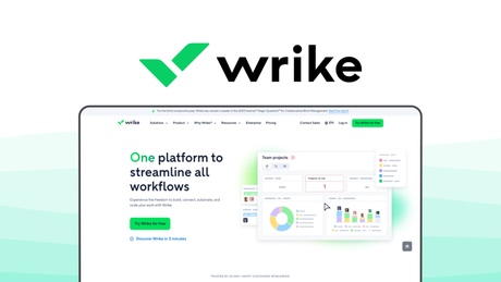 Wrike a project management tool, featuring advanced analytics reports, visual proofing tools, custom request forms, interactive gantt charts, integrated time tracking.