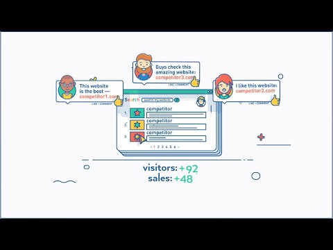 What is Ahrefs? Demo & tutorial video.