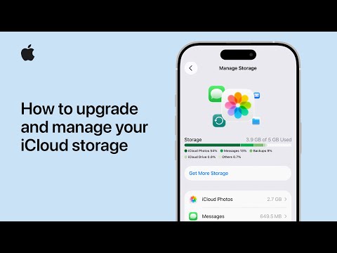What is Apple iCloud? Demo & tutorial video.