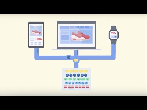 What is Contentful? Demo & tutorial video.
