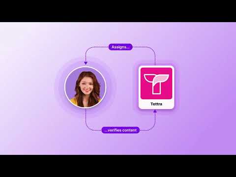 What is Tettra? Demo & tutorial video.