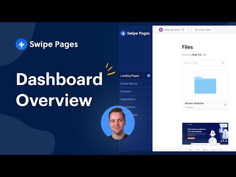 What is Swipe Pages? Demo & tutorial video.