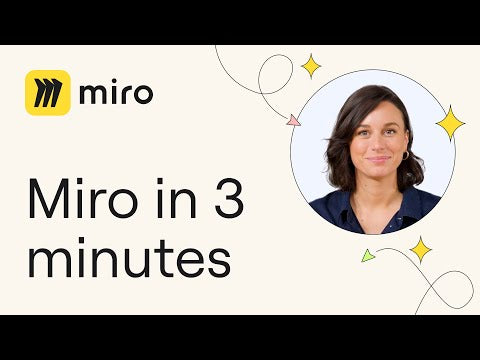 What is Miro? Demo & tutorial video.