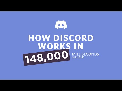 What is Discord? Demo & tutorial video.